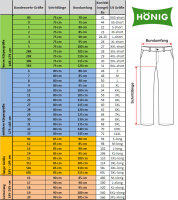 Bundeswehr Moleskinhose oliv
